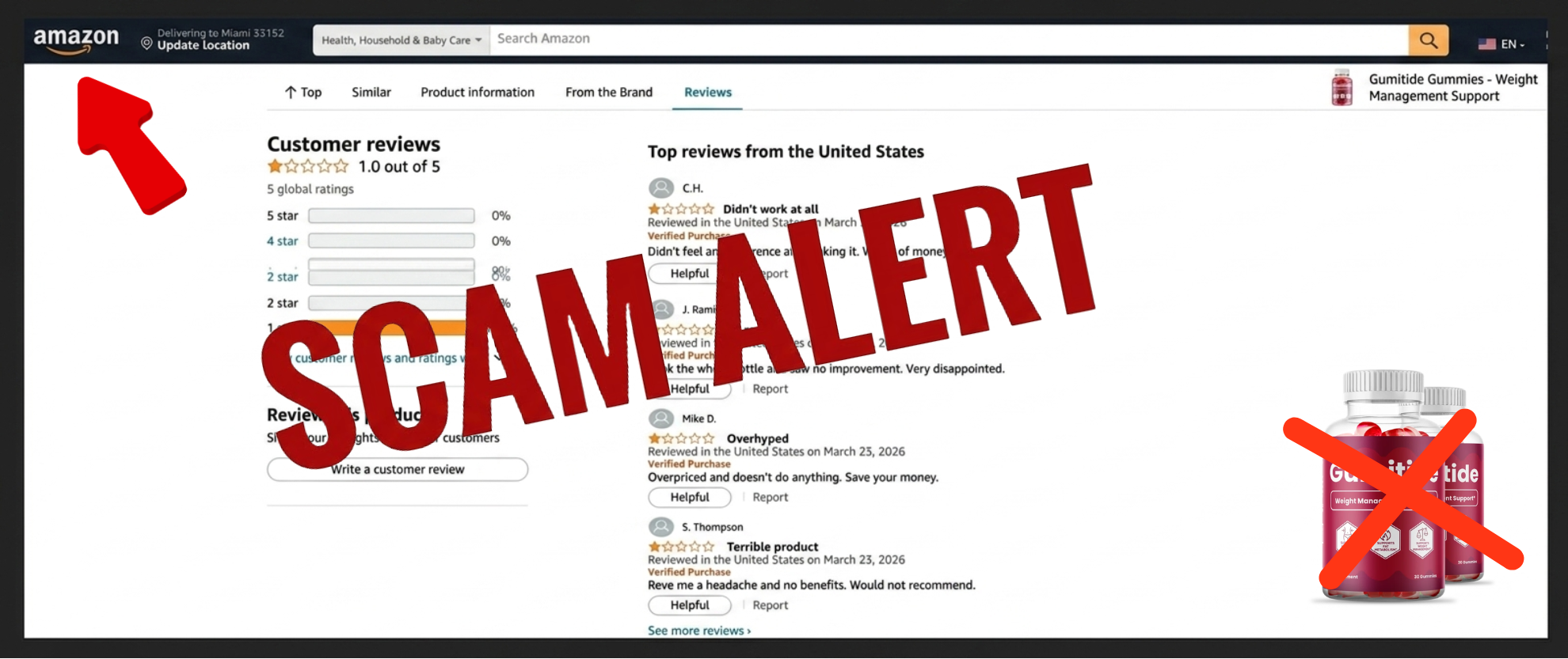 Gumitide negative reviews on Amazon — fake marketplace listings