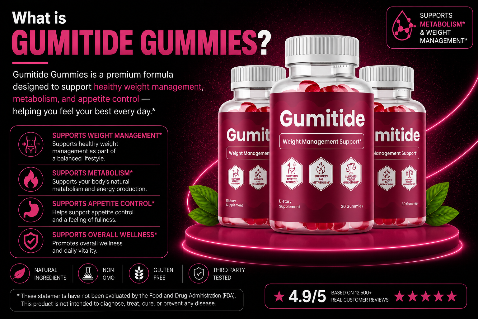 What is Gumitide — weight management support formula